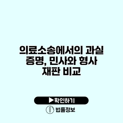 의료소송에서의 과실 증명, 민사와 형사 재판 비교